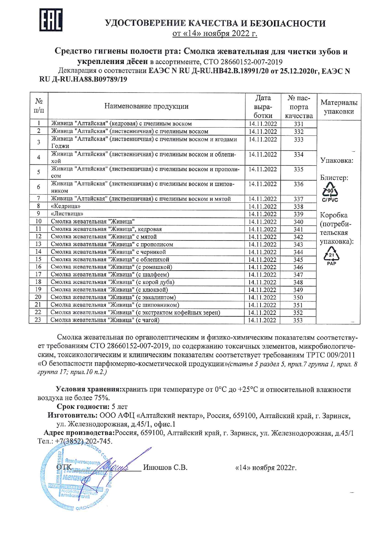 Паспорт №112022